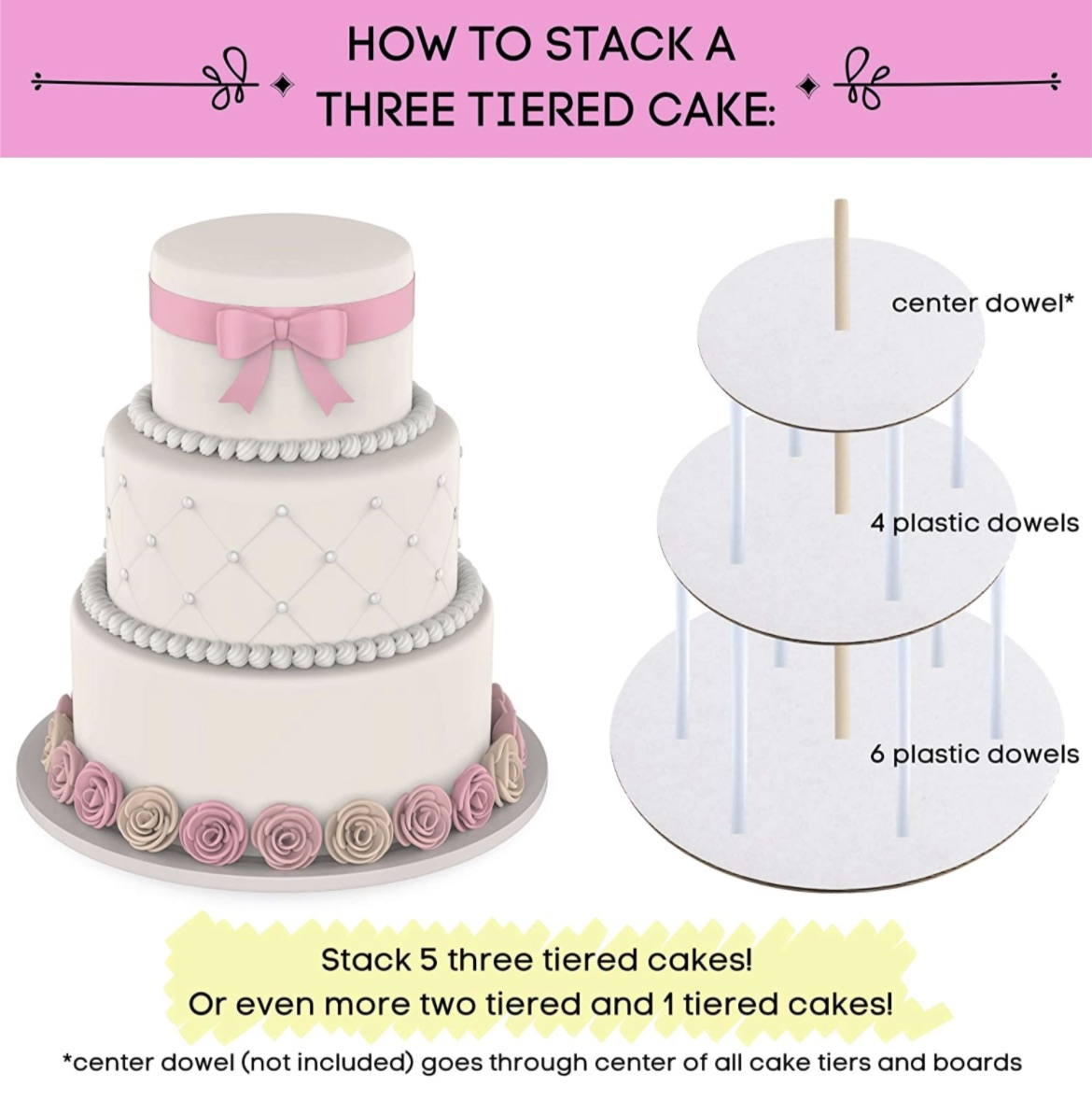 Cake Boards Kit Cake Boards And Dowels Cake Board Tier Stacked